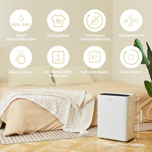 COMFEE' Luftentfeuchter 12 L,Luftentfeuchter für Zuhause,Elektrisch Luftentfeuchter
