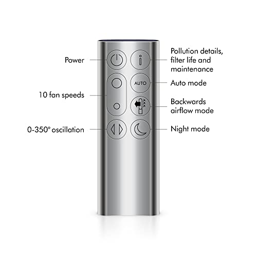 Dyson - Purifier Cool - TP07 - Smart Air Purifier and Fan