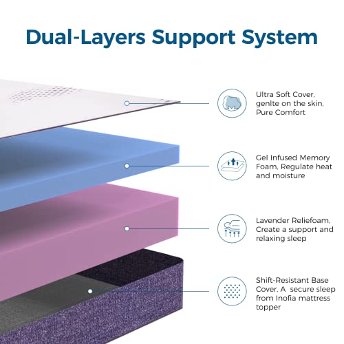 Inofia Sleep Gel Memory Foam Mattress Topper Einzel
