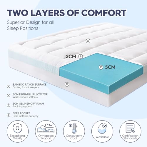 ELEMUSE Doppel-layer Memory Foam Mattress Topper