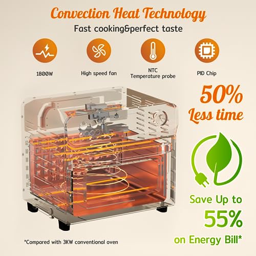 HYSapientia® 24L Heißluftfritteuse Oven