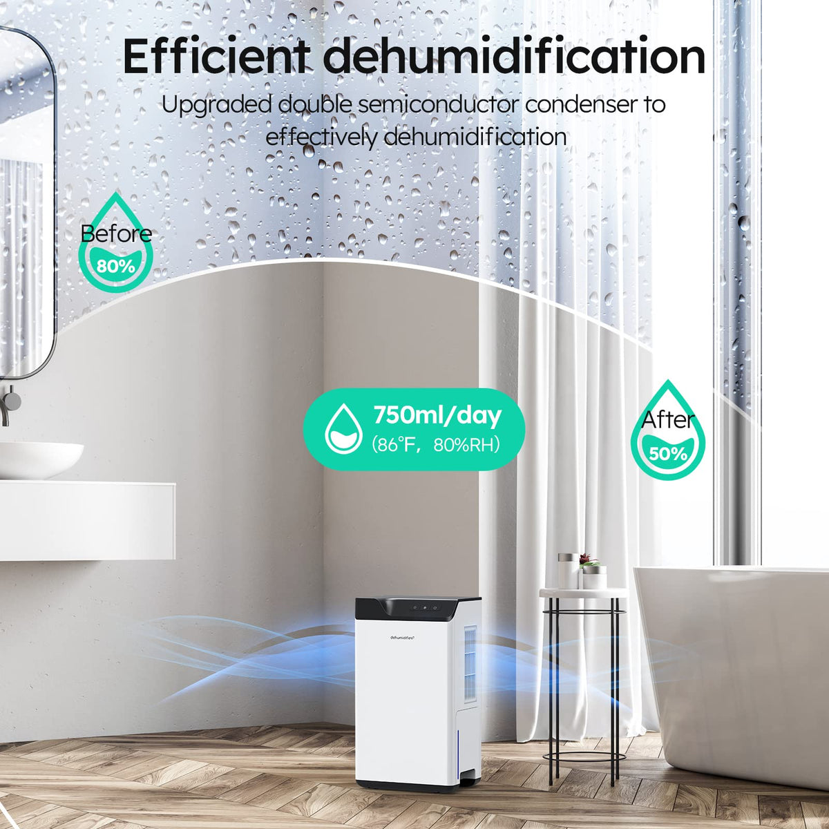 Luftentfeuchter für Zuhause, Kitette Doppel Semiconductor Luftentfeuchter