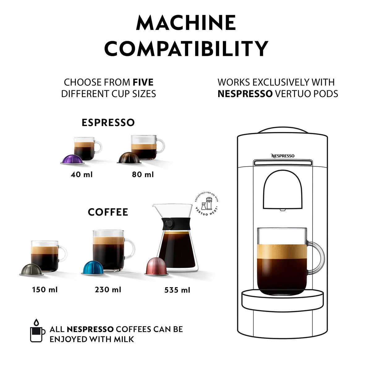 Nespresso Vertuo Plus Automatische Kapsel-Kaffeemaschine
