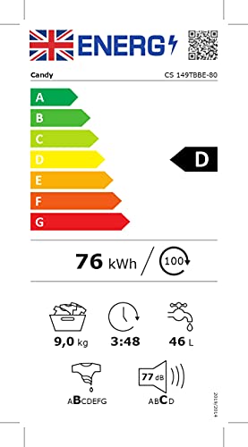 CANDY Smart Pro Freistehende Waschmaschine