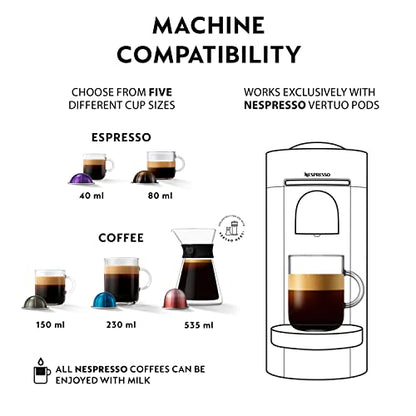 Nespresso Vertuo Plus Automatische Kapsel-Kaffeemaschine