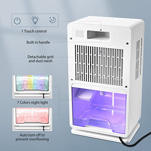 GJCrafts 3000ML Luftentfeuchter, Dehumidification by Condensing Technology