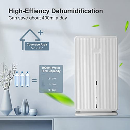 GJCrafts 3000ML Luftentfeuchter, Dehumidification by Condensing Technology