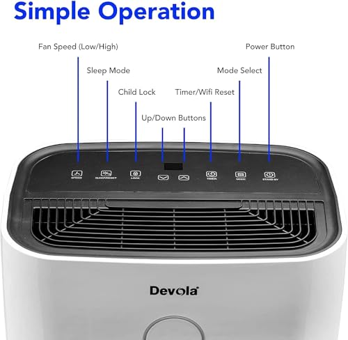 Devola 25 L/Tag Energiesparender Luftentfeuchter