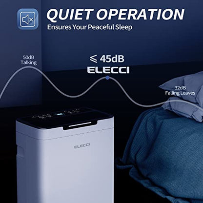 ELECCI 12 L/Tag Luftentfeuchter, Luftentfeuchter für Zuhause