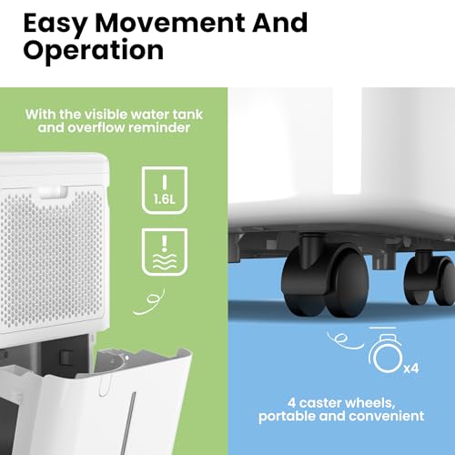 COMFEE' Luftentfeuchter 12 L,Luftentfeuchter für Zuhause,Elektrisch Luftentfeuchter