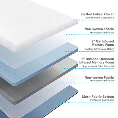 Vesgantti 4 Inch Memory Foam Mattress Topper Doppel
