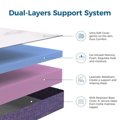 Inofia Sleep Gel Memory Foam Mattress Topper Einzel