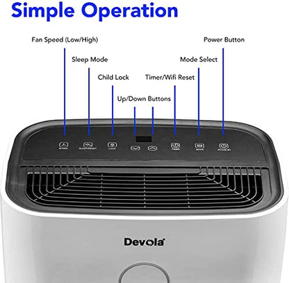 Devola 20 L/Tag Energiesparender Luftentfeuchter