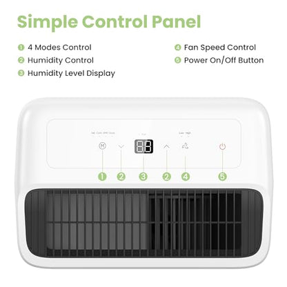 COMFEE' Luftentfeuchter 12 L,Luftentfeuchter für Zuhause,Elektrisch Luftentfeuchter