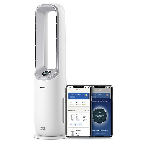 PHILIPS Air Performer 2-in-1: Purifier & Cooling Fan