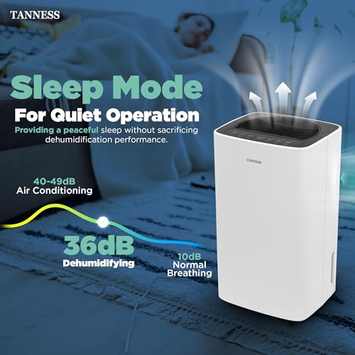 TANNESS 12 L Luftentfeuchter, Luftentfeuchter für Zuhause