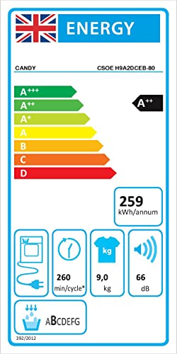 CANDY Smart Pro Freistehend Heat Pump Wäschetrockner
