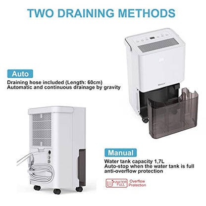 SHINCO 10L/Day Energy Efficient Electric Compressor Dehumidifier for home