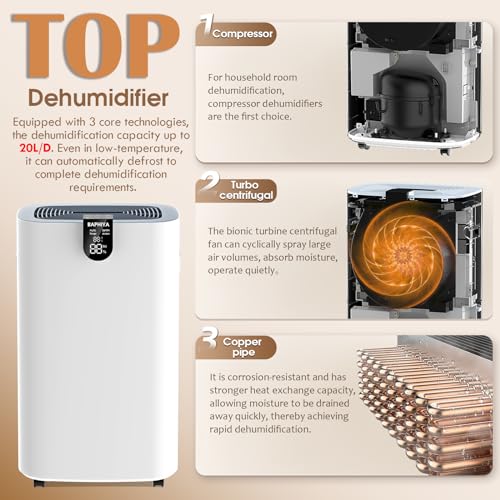 BAPHIYA 20 L Luftentfeuchter mit HEPA Filter, Energiesparend Compressor