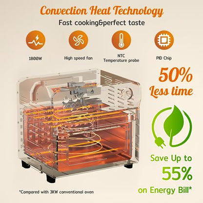 HYSapientia® 24L Heißluftfritteuse Oven