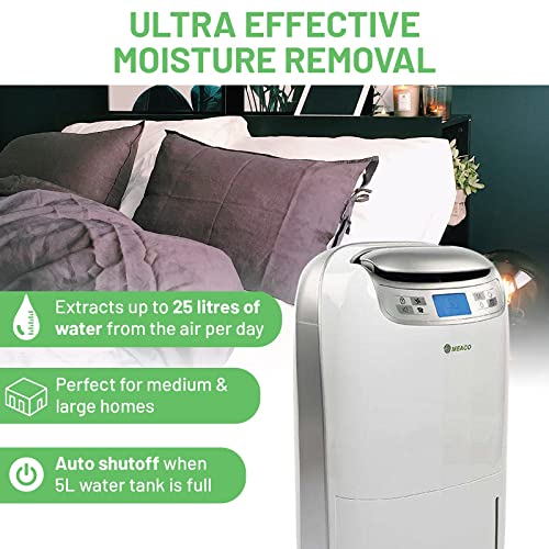 Meaco 25L Ultra Energiesparender Luftentfeuchter