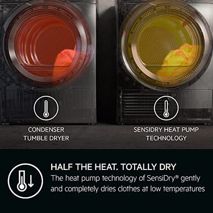 SensiDry Freistehend Heat Pump Wäschetrockner
