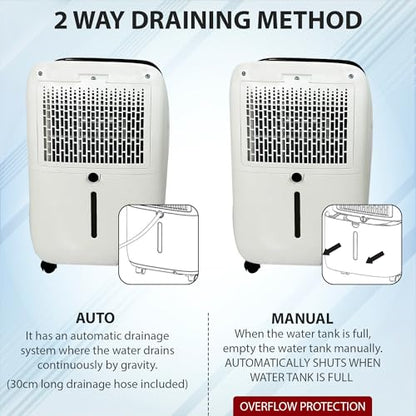 Belaco 18L/Day Dehumidifier