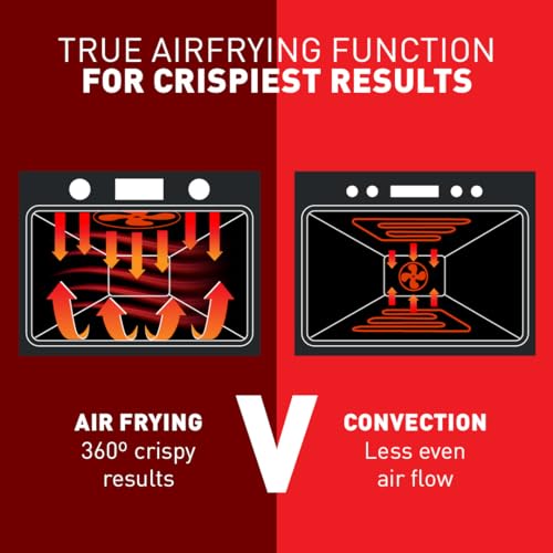 Tefal Easy Fry Heißluftfritteuse Oven, 20 L Fassungsvermögen 10in1 Functions