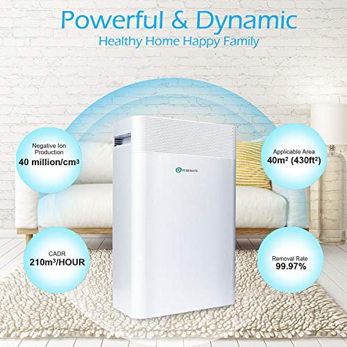 PureMate Luftreiniger für Zuhause 5 in1 mit Ioniser und Sleep Modus