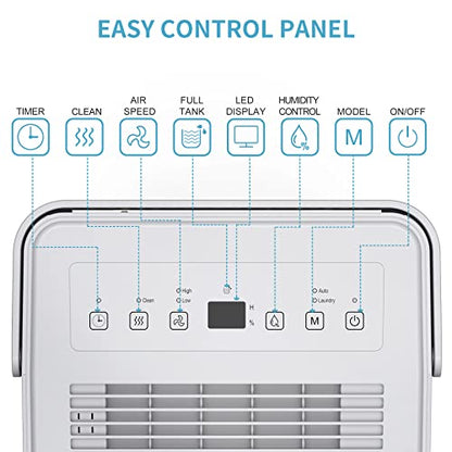 SHINCO 10L/Day Energy Efficient Electric Compressor Dehumidifier for home