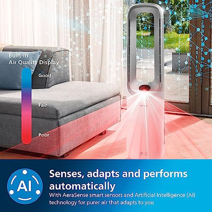 PHILIPS Air Performer 2-in-1: Purifier & Cooling Fan