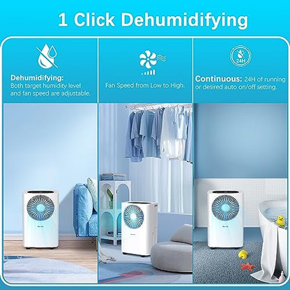 10L/Tag Luftentfeuchter für Zuhause,Compressor Luftentfeuchter