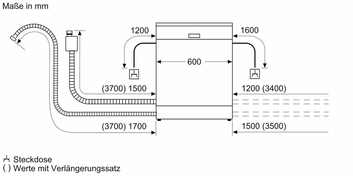 Siemens iQ300 Smarter Vollintegrierter Geschirrspüler 60 cm SN63EX04TE