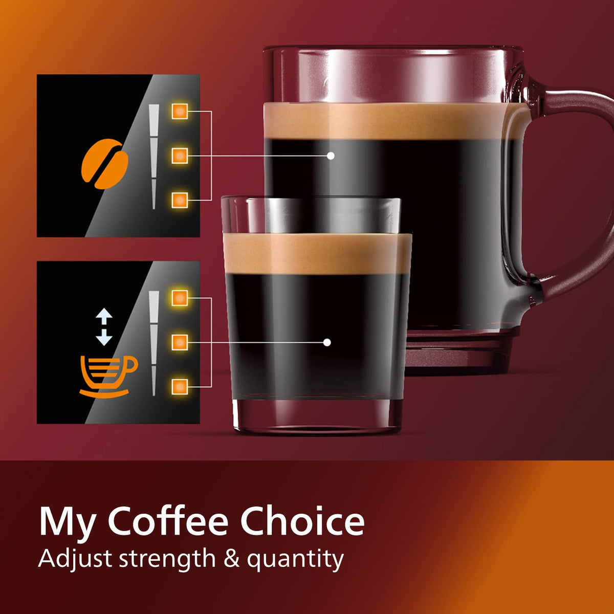 PHILIPS Series Automatisch Espressomaschine