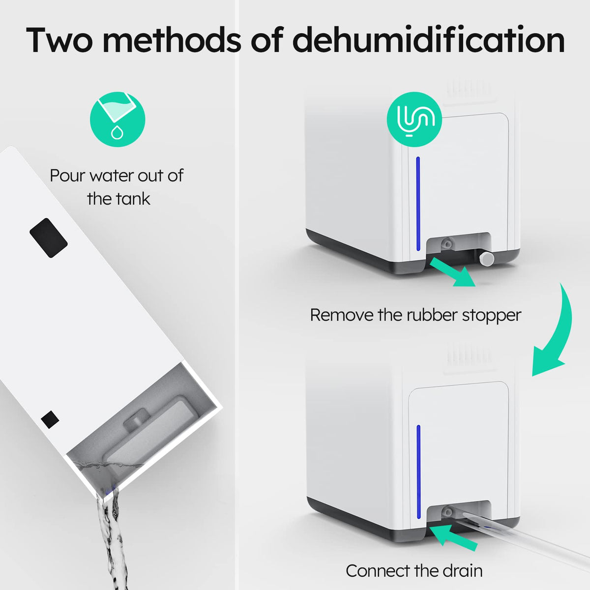 Luftentfeuchter für Zuhause, Kitette Doppel Semiconductor Luftentfeuchter