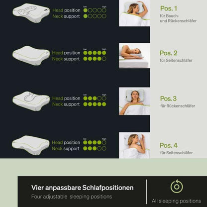 BLACKROLL  Recovery Pillow (50 x 30 cm), Kopfkissen für erholsamen Schlaf, ergonomisches Kissen mit Travel Bag für Reisen, Nackenkissen aus Viscose Memory Schaum, Made in Germany