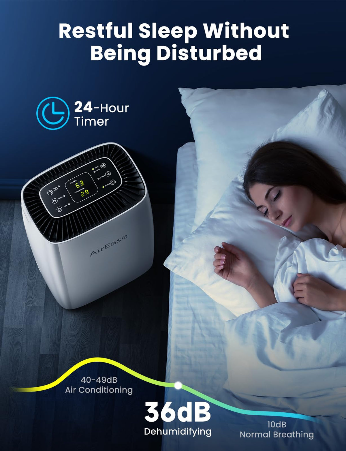 AirEase 12L/Day Dehumidifiers for Home