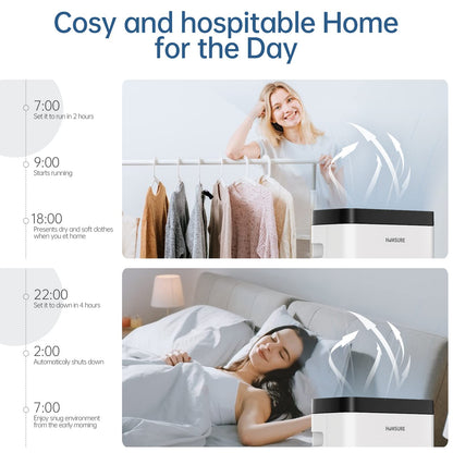 HUMSURE Dehumidifier 16L, Dehumidifiers for Home