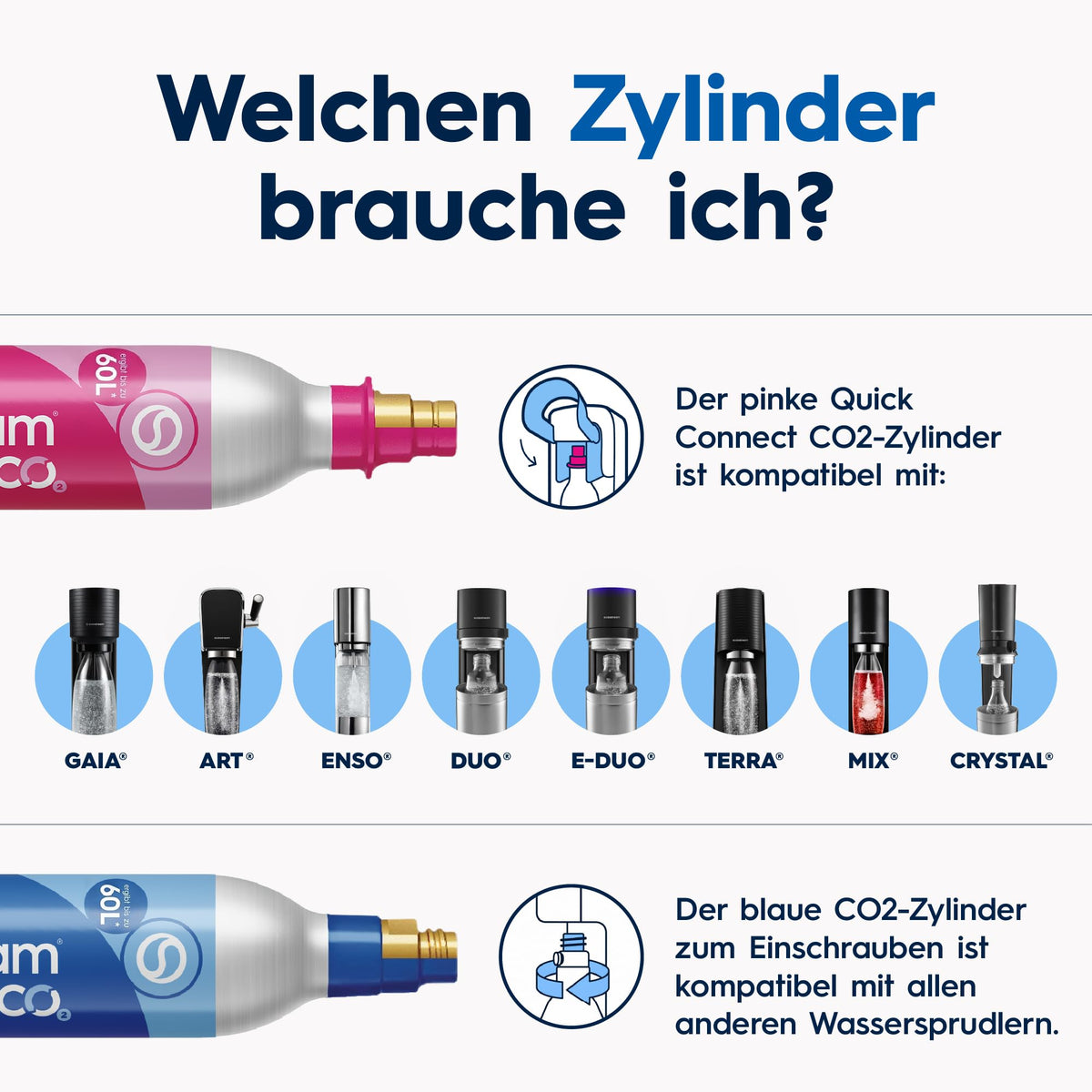 SodaStream CRYSTAL 3.0 Wassersprudler - 2x 0,7L Glaskaraffe & CO2-Zylinder