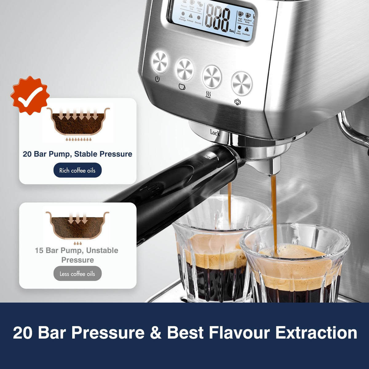 AMZCHEF 20 Bar Espresso Kaffeemaschinen