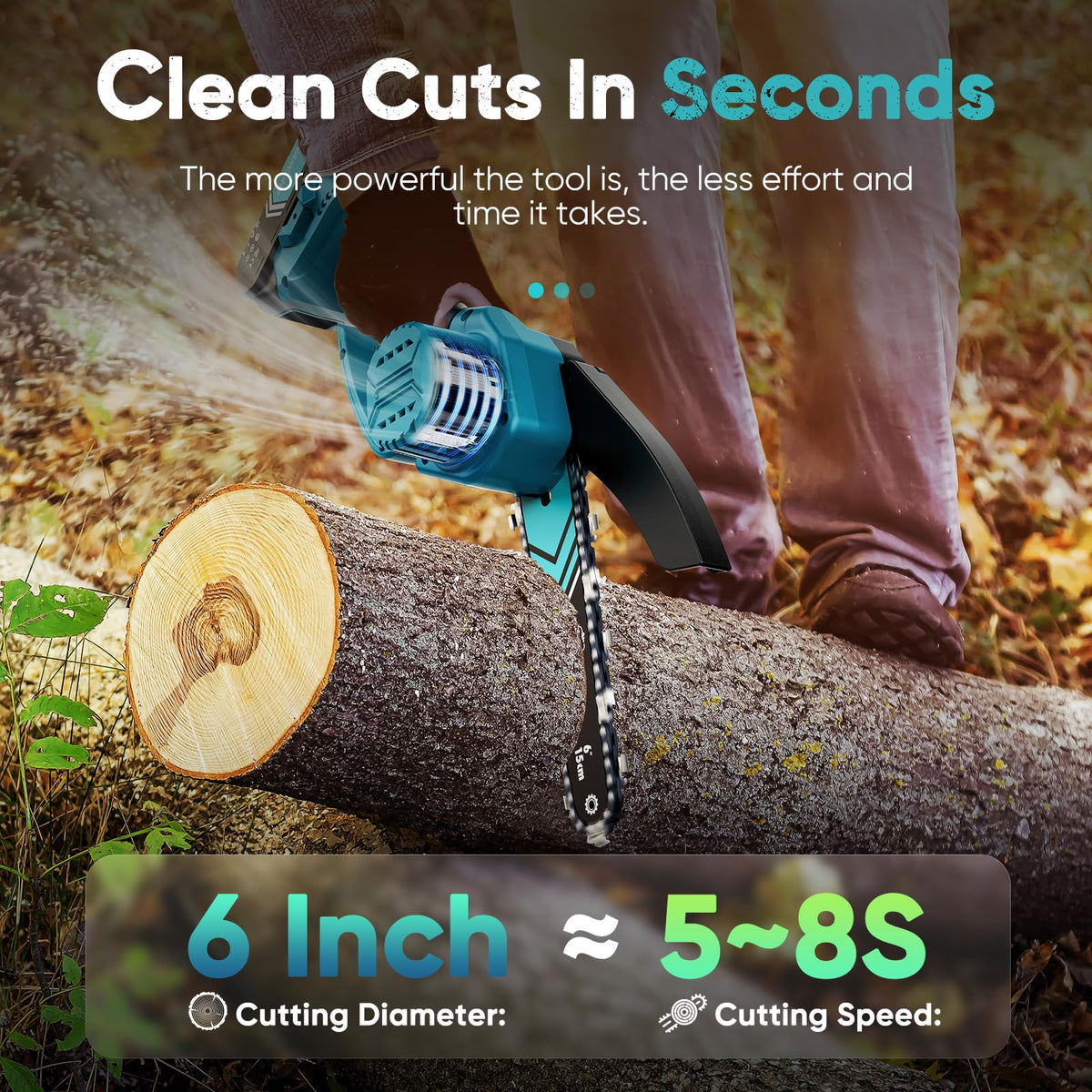Handwise Mini Chainsaw Cordless 6 Inch 8000mAh