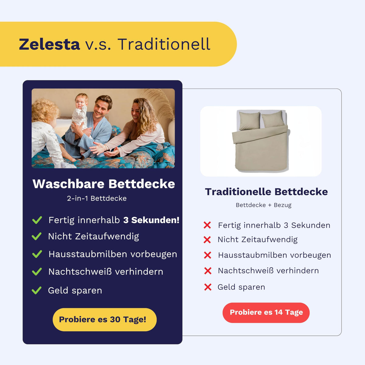 Zelesta Royalbed 135x200 cm 4 Jahreszeiten Decke ohne Bezug – 2-in-1 mit festem Bezug, waschbar & trocknergeeignet, hypoallergen, atmungsaktiv, temperaturregulierend