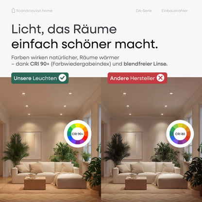 LED Einbaustrahler Dimmbar Schwenkbar Weiß-Matt I DB-Serie